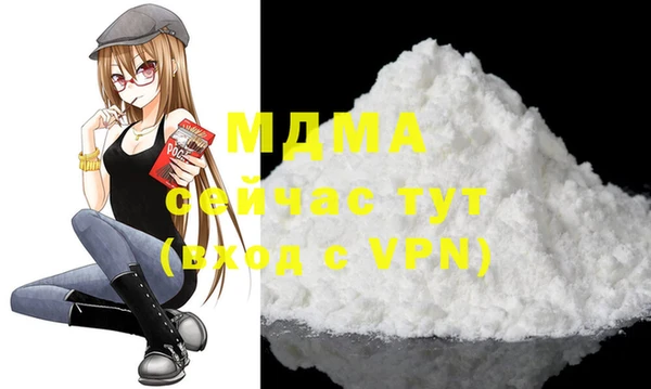 тгк Верхний Тагил